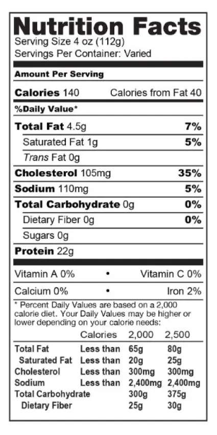 thigh nutritional facts