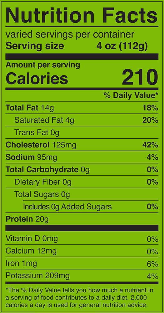 Chicken Wings Nutrition Facts